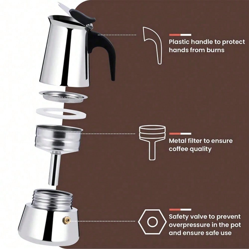 Machine à café expresso en aci - Coffee Equipment Wholesale avis et prix