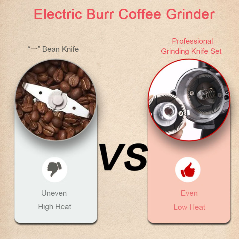 Moulin à café électrique profe - Coffee Grinder Burr Flat avis et prix