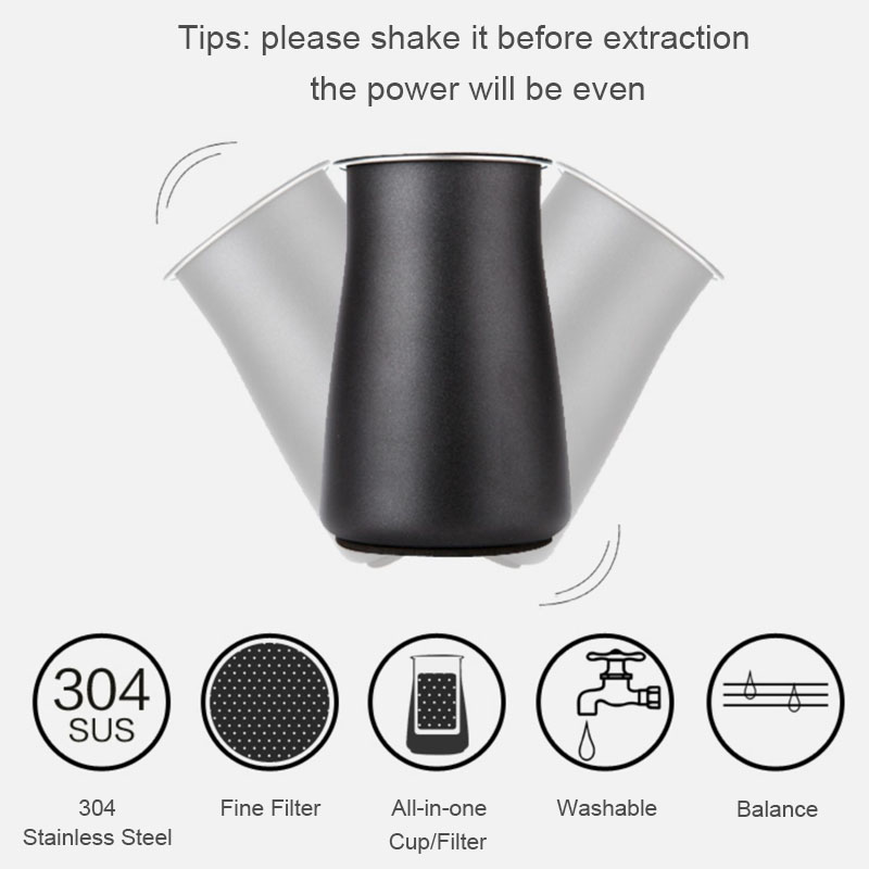 Moulin à café électrique profe - Coffee Grinder Burr Flat avis et prix